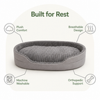 DogBedHouse Thickened Orthopedic & Breathable Plush Dog Bed (Removable Cover)