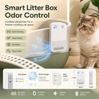 Cordless Auto-Sensing Dual-Mode Litter Box Deodorizer