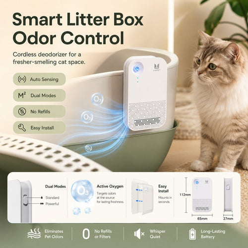 Cordless Auto-Sensing Dual-Mode Litter Box Deodorizer
