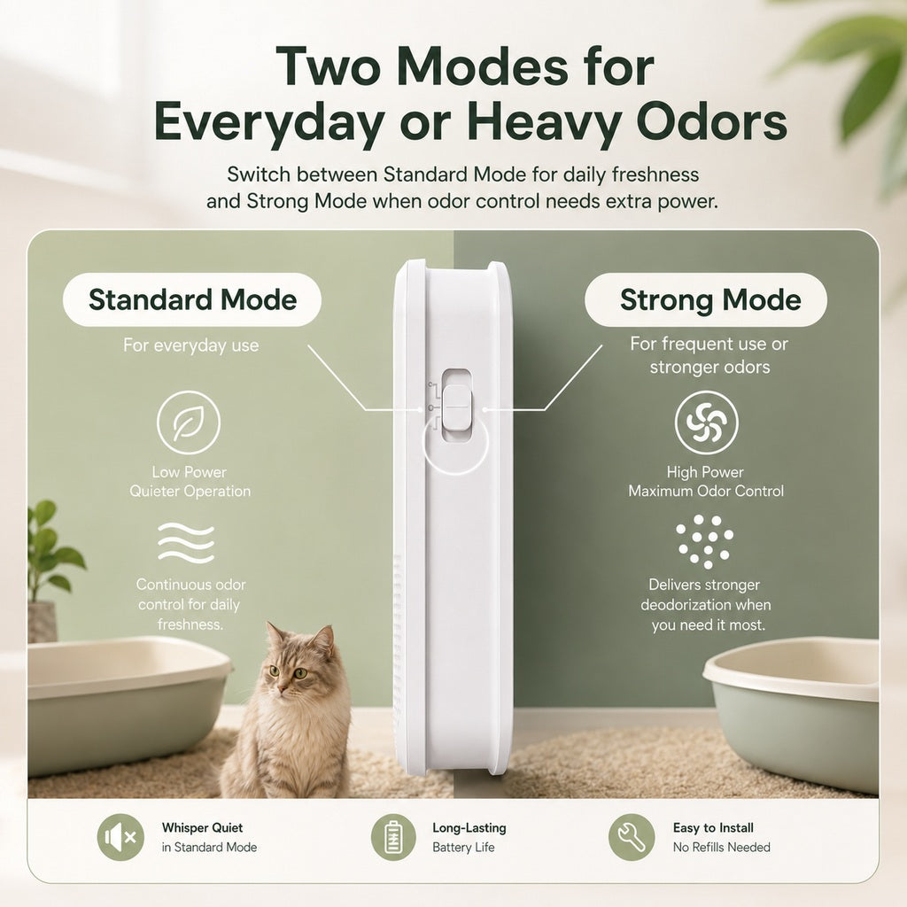 Cordless Auto-Sensing Dual-Mode Litter Box Deodorizer