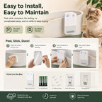 Cordless Auto-Sensing Dual-Mode Litter Box Deodorizer