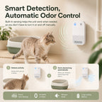 Cordless Auto-Sensing Dual-Mode Litter Box Deodorizer