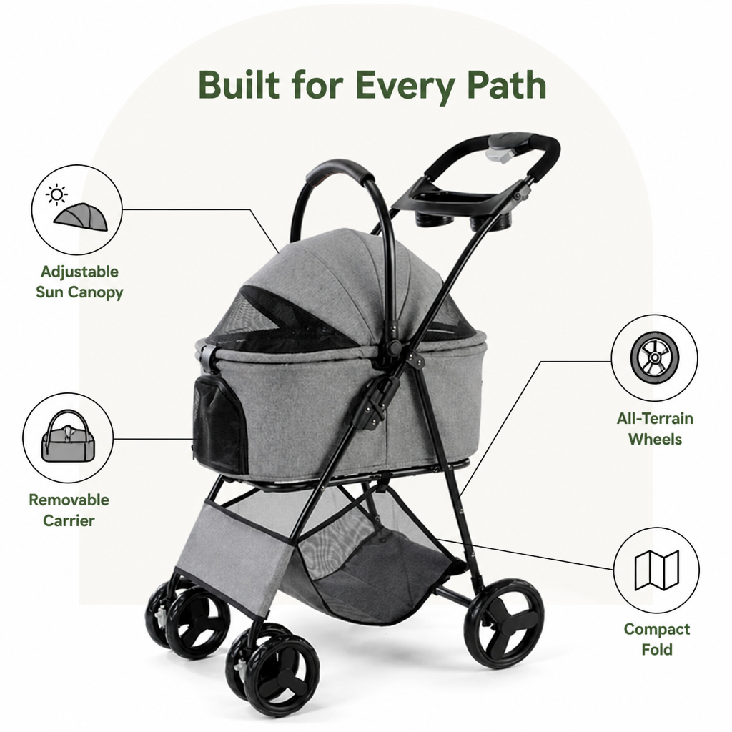 DogBedHouse 3-in-1 Waterproof & All-Terrain Pet Stroller (Removable Carrier)