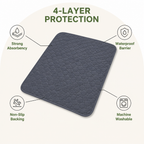 DogBedHouse 4-Layer Ultra Absorbent Waterproof Non-Slip Pet Mat