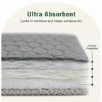 DogBedHouse 4-Layer Ultra Absorbent Waterproof Non-Slip Pet Mat