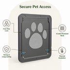 DogBedHouse 4-Way Lockable & Insulated ABS Pet Door