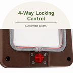 DogBedHouse 4-Way Locking & Weatherproof Pet Door