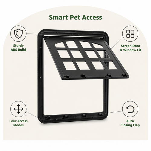 DogBedHouse 4-Way Self-Closing Dog Screen Door (Fits Screen Doors & Windows)