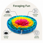 DogBedHouse Adjustable Nosework & Foraging Snuffle Mat