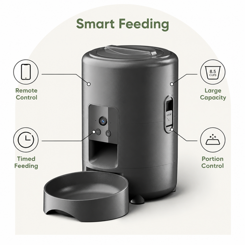 DogBedHouse App-Controlled & Portion-Controlled Pet Feeder (8.5-Cup Hopper)
