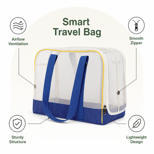 DogBedHouse Breathable Mesh & Cushioned Pet Carrier Backpack