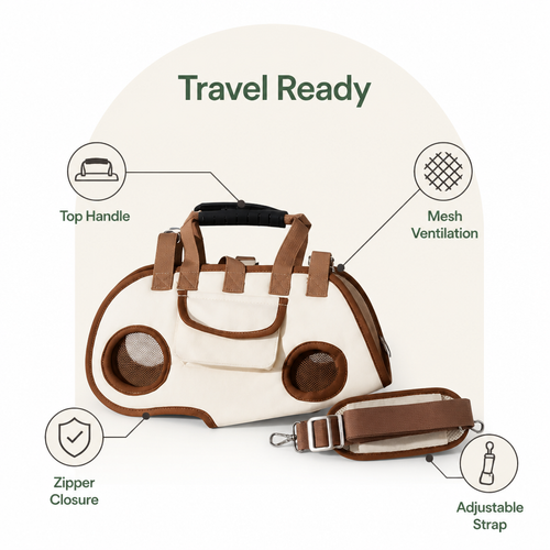 DogBedHouse Breathable Mesh & Internal Safety Leash Sling Backpack