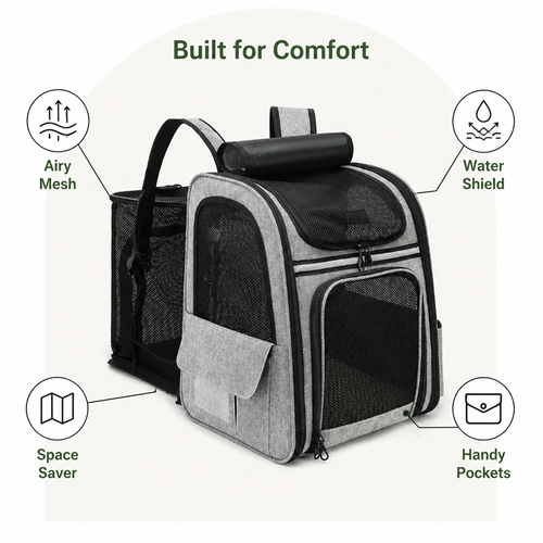 DogBedHouse Breathable Mesh & Water-Repellent Pet Backpack Carrier (Collapsible)
