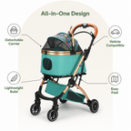 DogBedHouse Detachable Vehicle-Mounted Lightweight & Foldable Pet Stroller