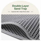 DogBedHouse Double-Layer Sand Trap & Non-Slip Litter Mat