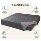 DogBedHouse Double-Sided Waterproof & Reversible Plaid Sofa & Bed Cover (Machine Washable)
