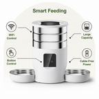 DogBedHouse Dual-Bowl WiFi & Button Pet Feeder