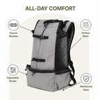 DogBedHouse Durable Nylon & Breathable Mesh Dog Carrier Backpack