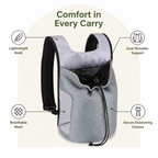 DogBedHouse Ergonomic Double-Shoulder Plush Small Pet Backpack Carrier (Fits Up To 3.5 kg)