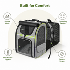 DogBedHouse Expandable Breathable Mesh Cat Carrier Backpack (Integrated Shade Cover)