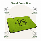 DogBedHouse Faux Grass Quick-Dry Waterproof Potty Mat