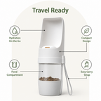 DogBedHouse Foldable 2-in-1 Travel Water Bottle & Feeder