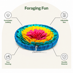 DogBedHouse Interactive Foraging Snuffle Mat (Adjustable)