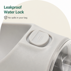 DogBedHouse Leakproof & Water-Saving Travel Water Bottle