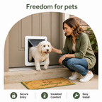 DogBedHouse Lockable & Insulated Dog Door (Easy Install)