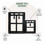 DogBedHouse Lockable Two-Way Roller Pet Screen Door (Fits Most Screens)