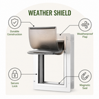 DogBedHouse Metal Frame Weatherproof & Lockable Pet Door