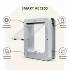 DogBedHouse Microchip-Activated Automatic Pet Door (XL)