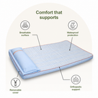DogBedHouse Orthopedic Memory Foam & Breathable Waterproof Bolster Bed (Removable Cover)