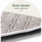 DogBedHouse Quick-Absorb & Leak-Proof Washable Pet Training Pad