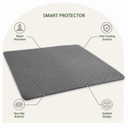 DogBedHouse Quilted Water-Resistant & Non-Slip Dog Bed Cover