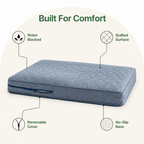 DogBedHouse Quilted Waterproof Washable Dog Bed Cover (Removable)