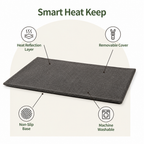 DogBedHouse Self-Heating Lambswool Non-Slip Pet Mat (Removable Cover)