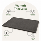 DogBedHouse Self-Heating Lambswool & Non-Slip Pet Mat (Removable Cover)