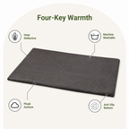 DogBedHouse Self-Warming Lambswool Non-Slip Pet Mat
