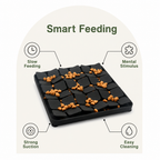 DogBedHouse Silicone Suction-Cup Slow-Feeder Snuffle Mat