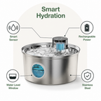 DogBedHouse Stainless Steel USB Rechargeable Sensor Pet Fountain