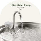 DogBedHouse Stainless Steel & Ultra-Quiet Large-Capacity Dog Water Fountain