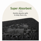 DogBedHouse Super-Absorbent Quick-Dry & Non-Slip Dog Bowl Mat