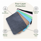 DogBedHouse Ultra Absorbent Quilted Pet Mat (Non-Slip Backing)