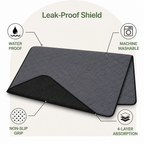 DogBedHouse Ultra Absorbent Waterproof Non-Slip Dog Training Pad