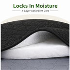 DogBedHouse Ultra Absorbent Waterproof Non-Slip Dog Training Pad