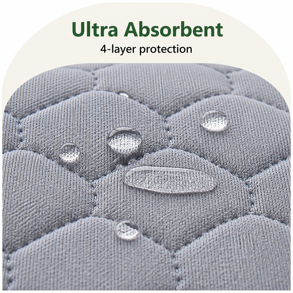 DogBedHouse Ultra-Absorbent Waterproof Quilted Training Pad (Machine Washable)