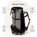 DogBedHouse Ventilated Mesh & Ergonomic Backpack Carrier