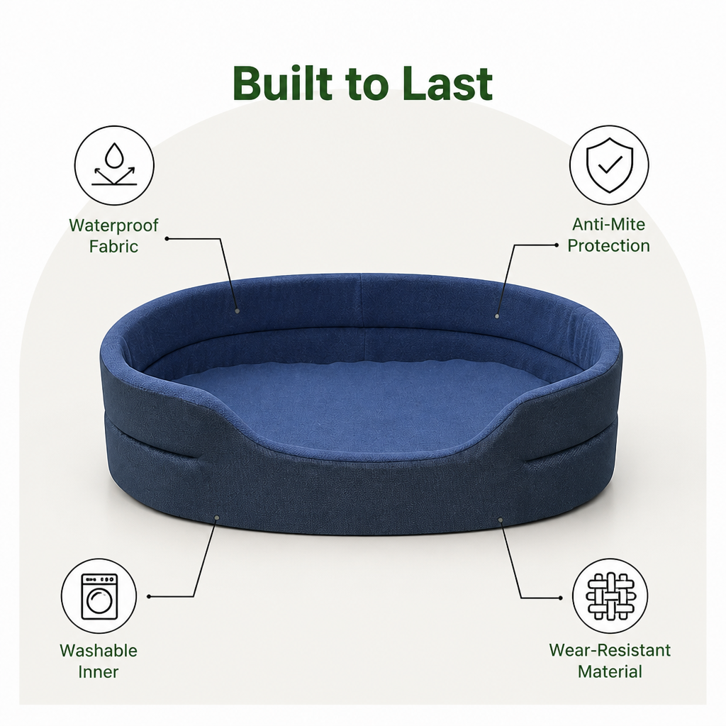 DogBedHouse Waterproof & Anti-Mite Washable Dog Bed