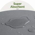 DogBedHouse Waterproof & Super-Absorbent Non-Slip Feeding Mat